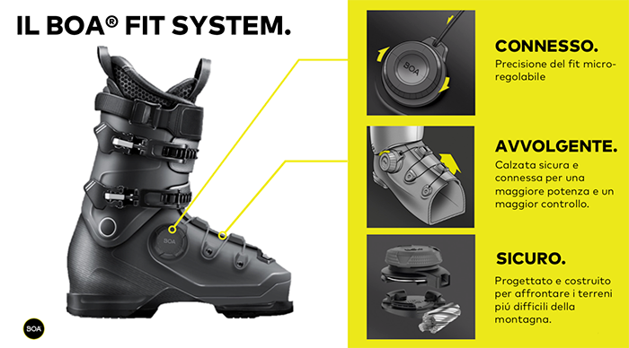 Scarponi Da Sci HEAD Edge LYT RX W HV Donna - Flex 65, Facile Ingresso, Fodera In Pile - Foto 10